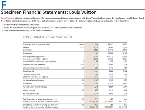 louis vuitton company reports|louis vuitton financial statements 2023.